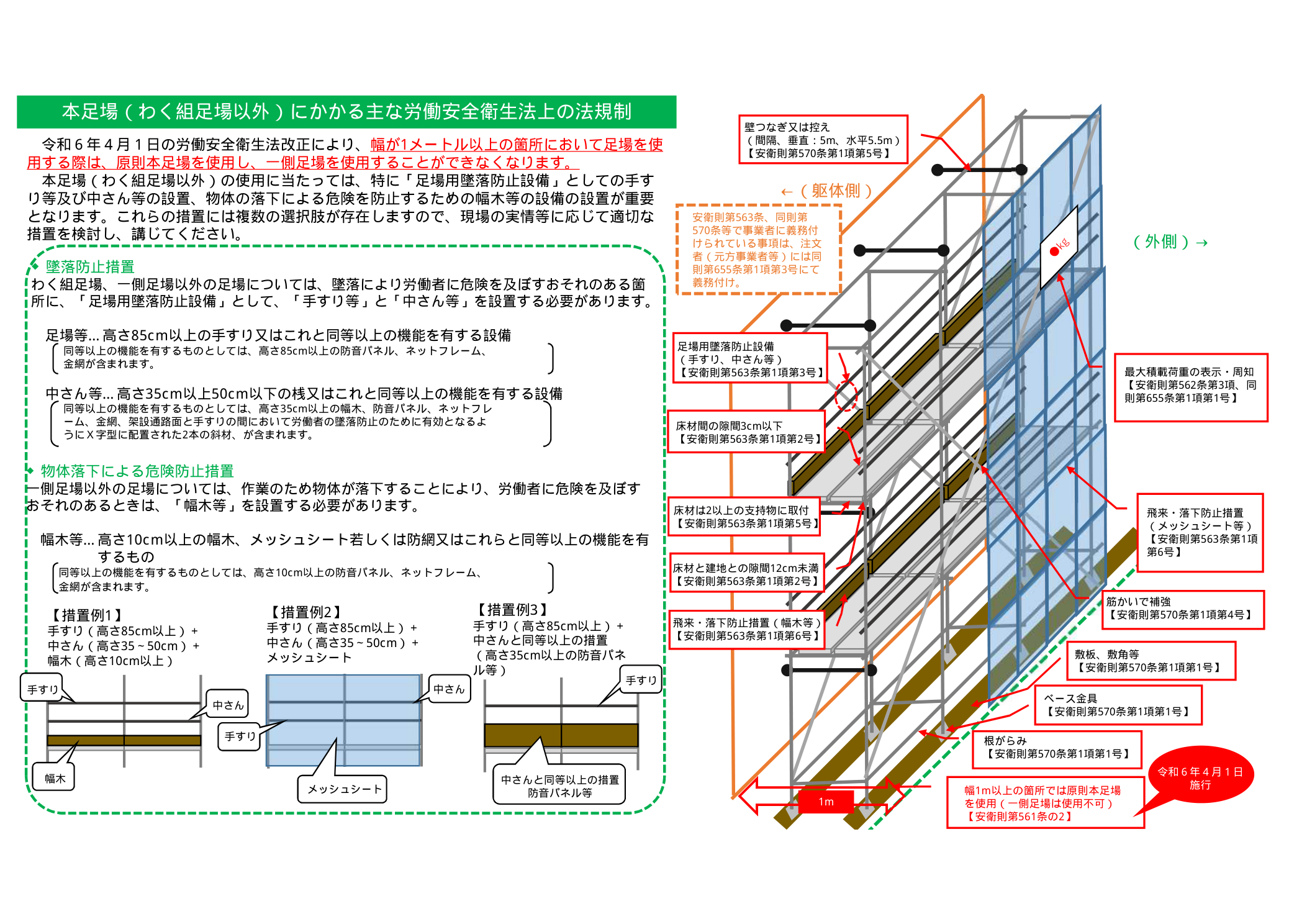 先行手すり足場・枠組足場の手すり高さ85cm以上・中桟・幅木の設置規定（滋賀労働局）