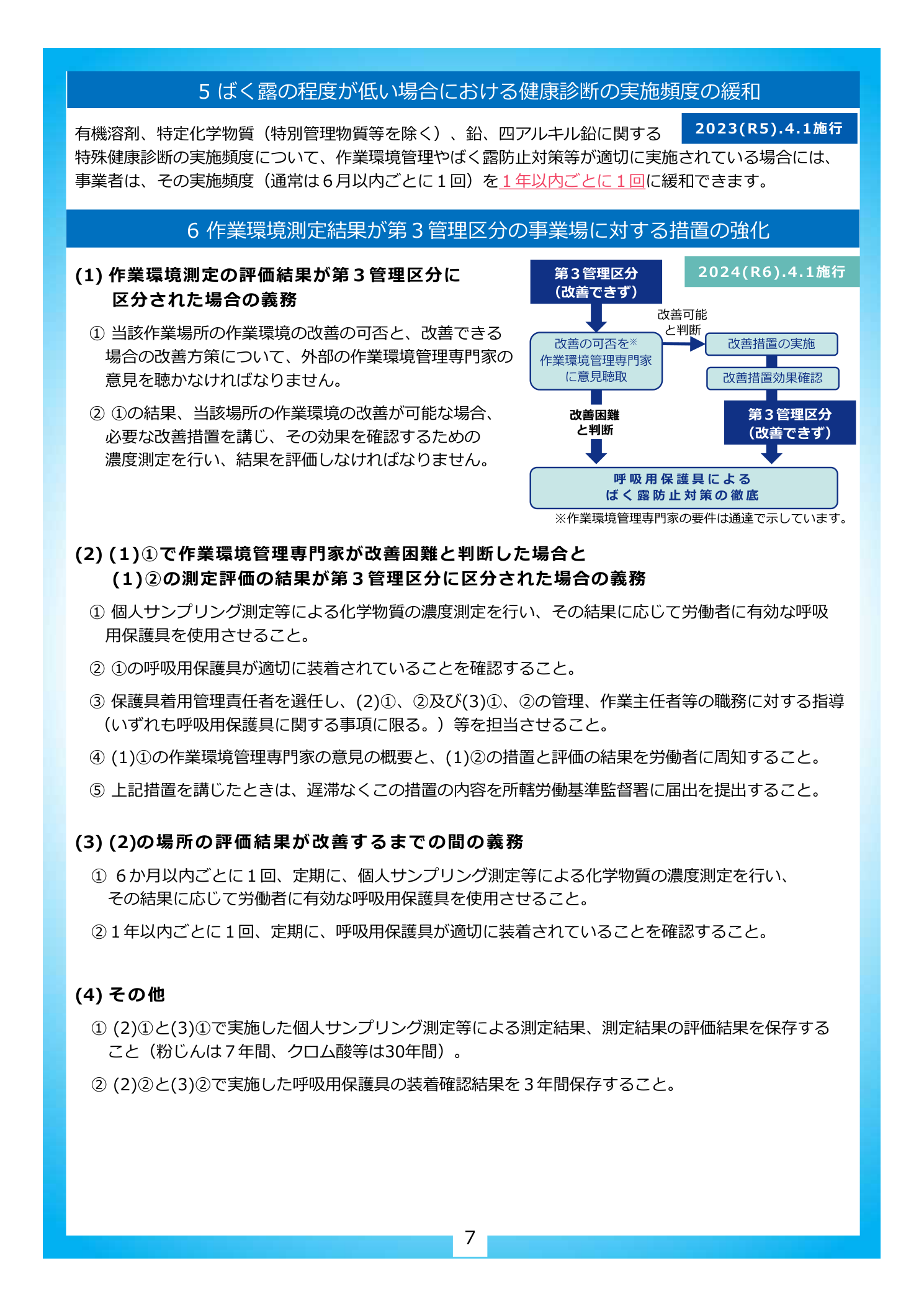 厚生労働省 作業環境測定結果が第3管理区分の場合の事業場の措置（保護具着用管理責任者の選任義務）