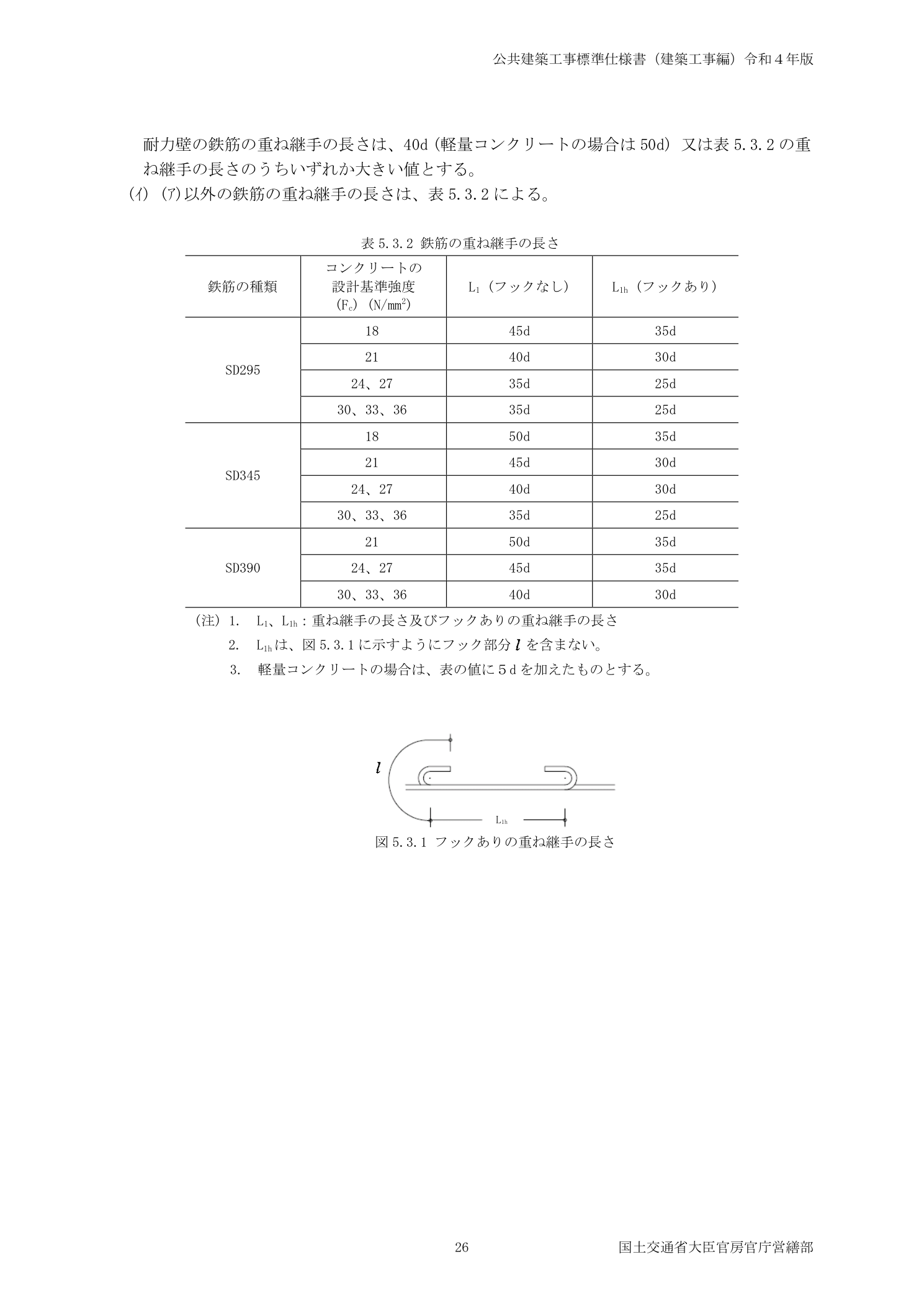 公共建築工事標準仕様書 表5.3.2 鉄筋の重ね継手の長さ SD295・SD345・SD390別