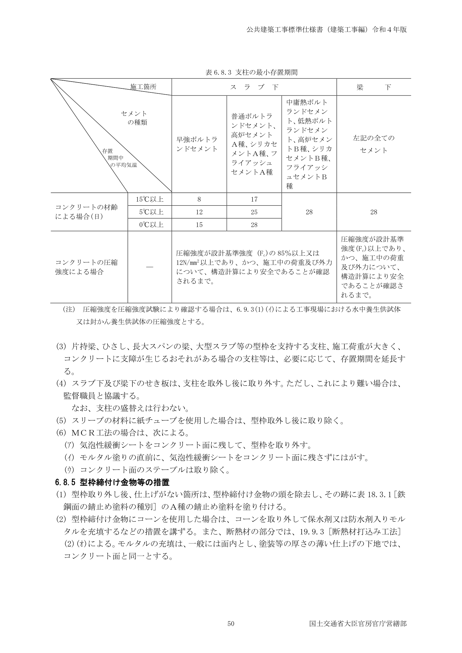 公共建築工事標準仕様書 表6.8.3 支柱の最小存置期間