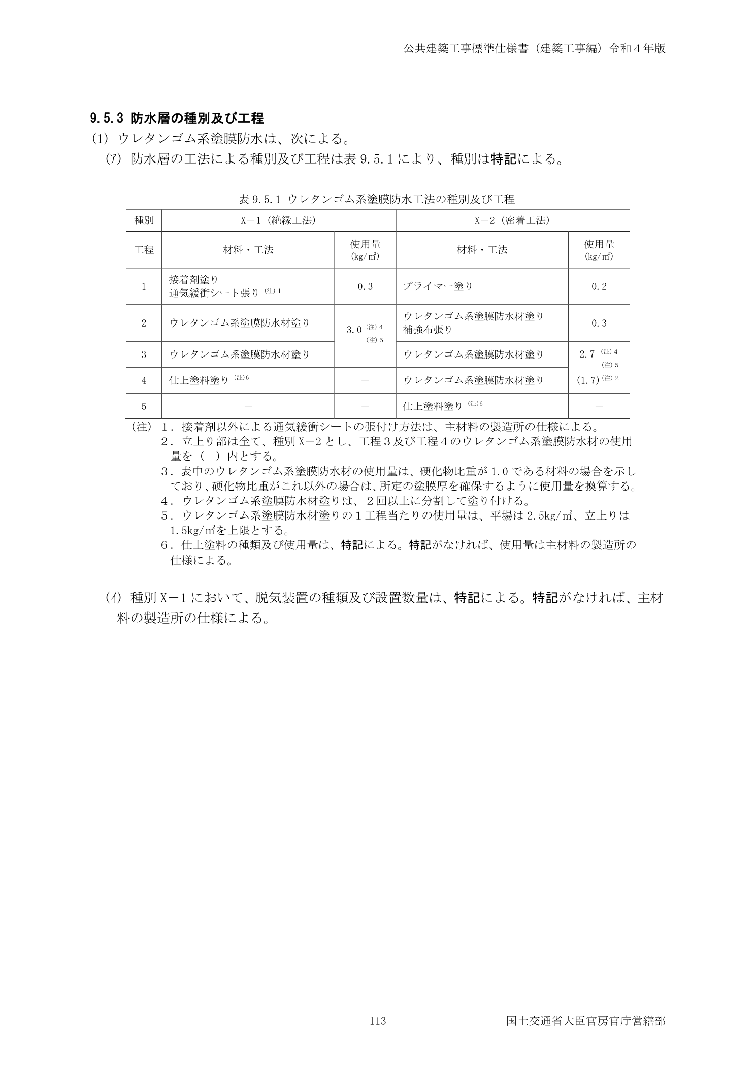 国土交通省 公共建築工事標準仕様書建築工事編令和4年版 ウレタン系塗膜防水工法種別及び工程表
