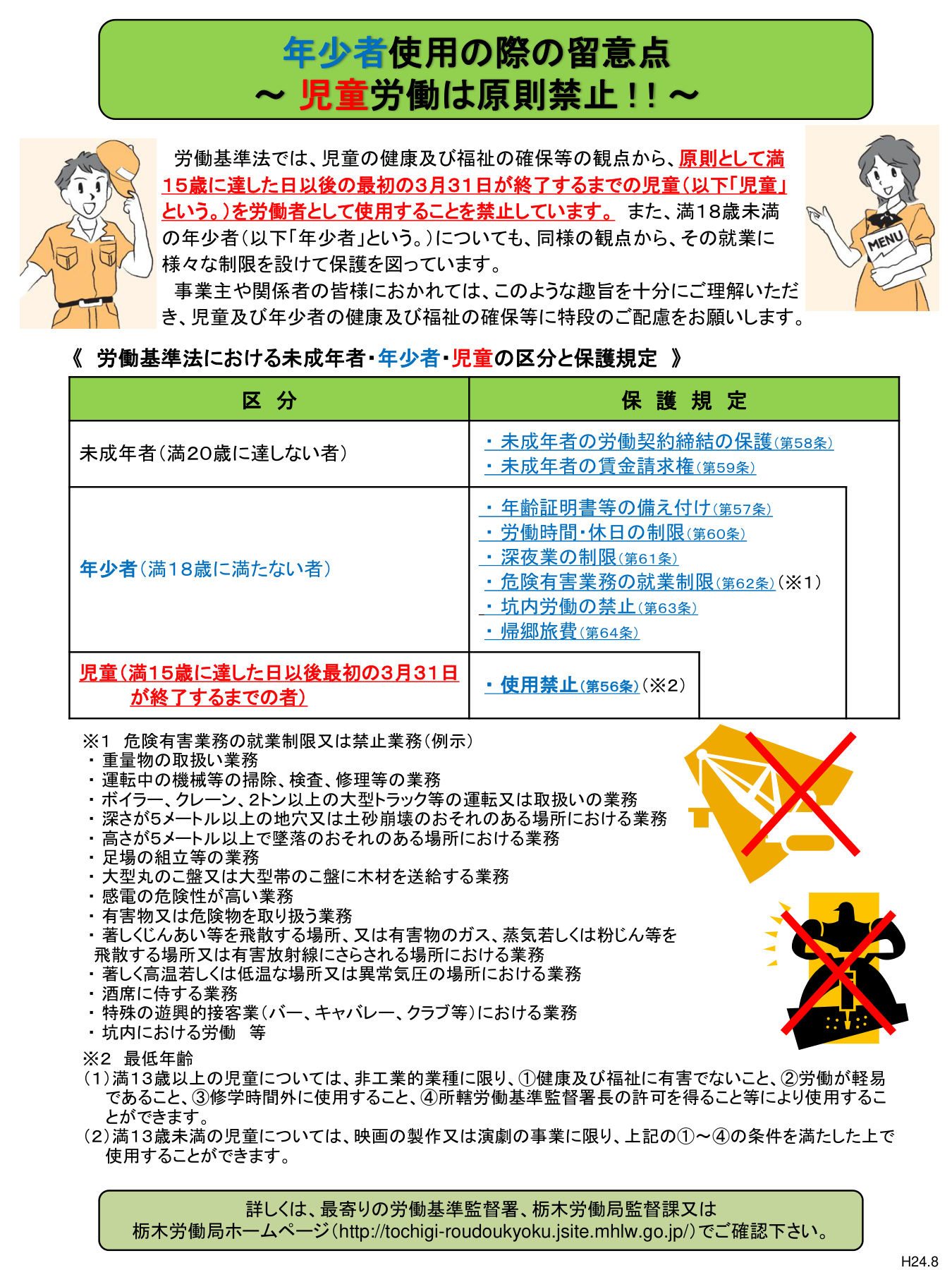 年少者使用の際の留意点（就業制限・坑内労働禁止・深夜業制限の概要）
