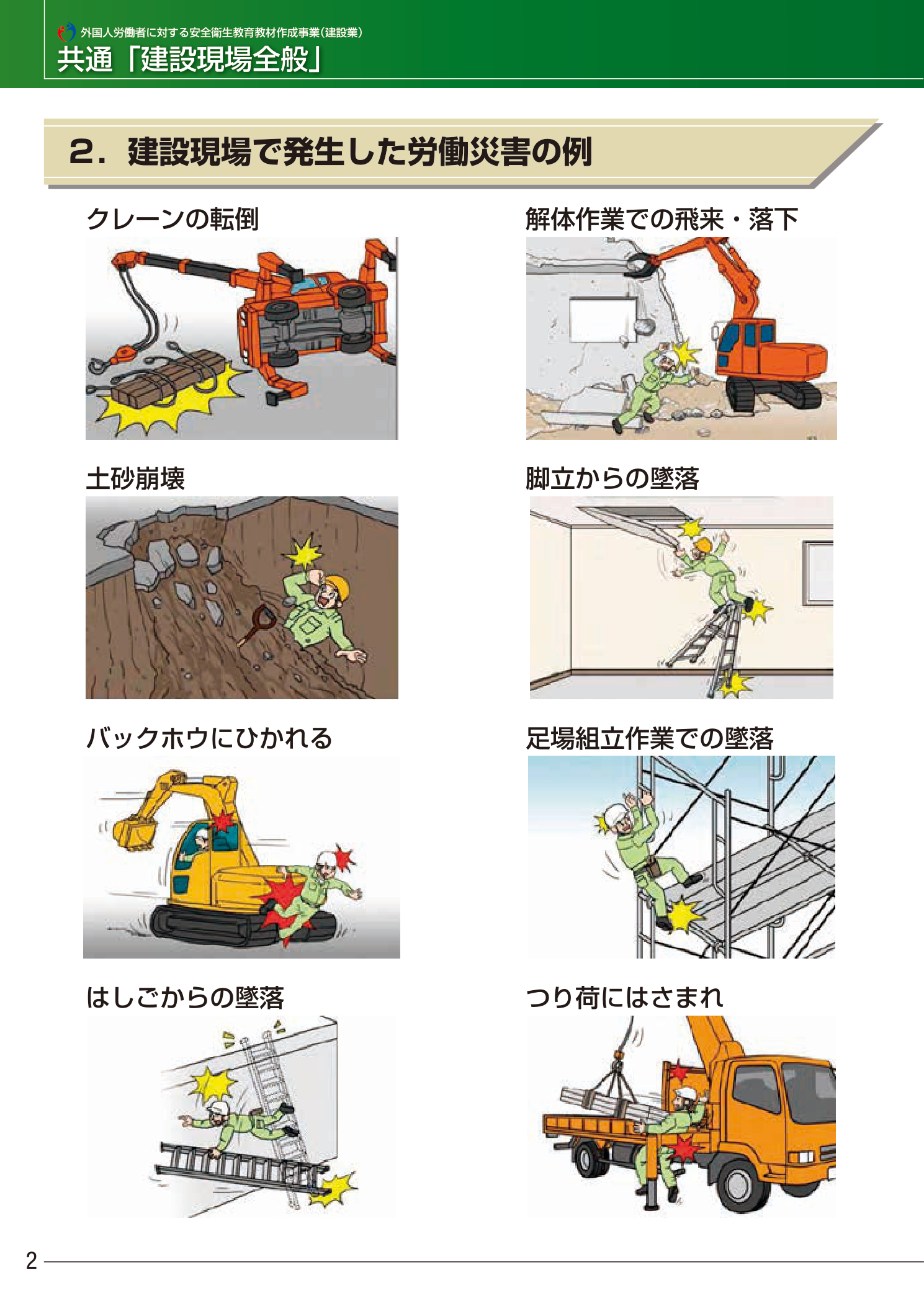 建設現場で発生した労働災害の例（厚生労働省）